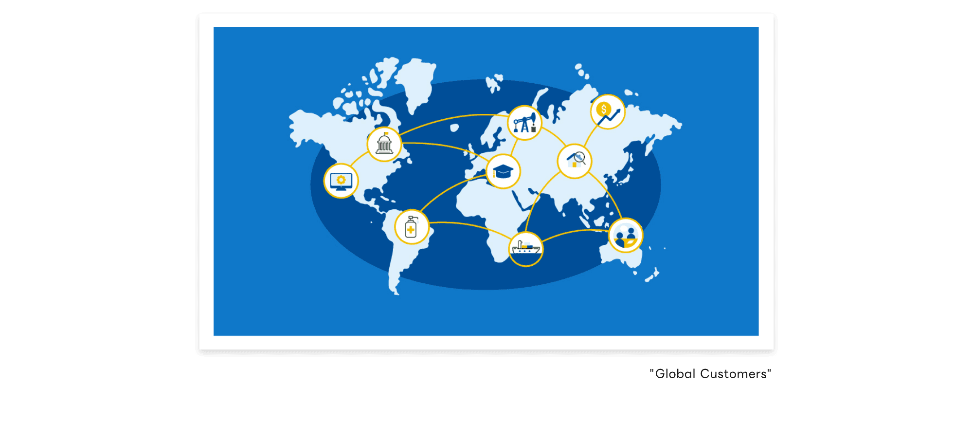 Sansan: Centralized Contact Management