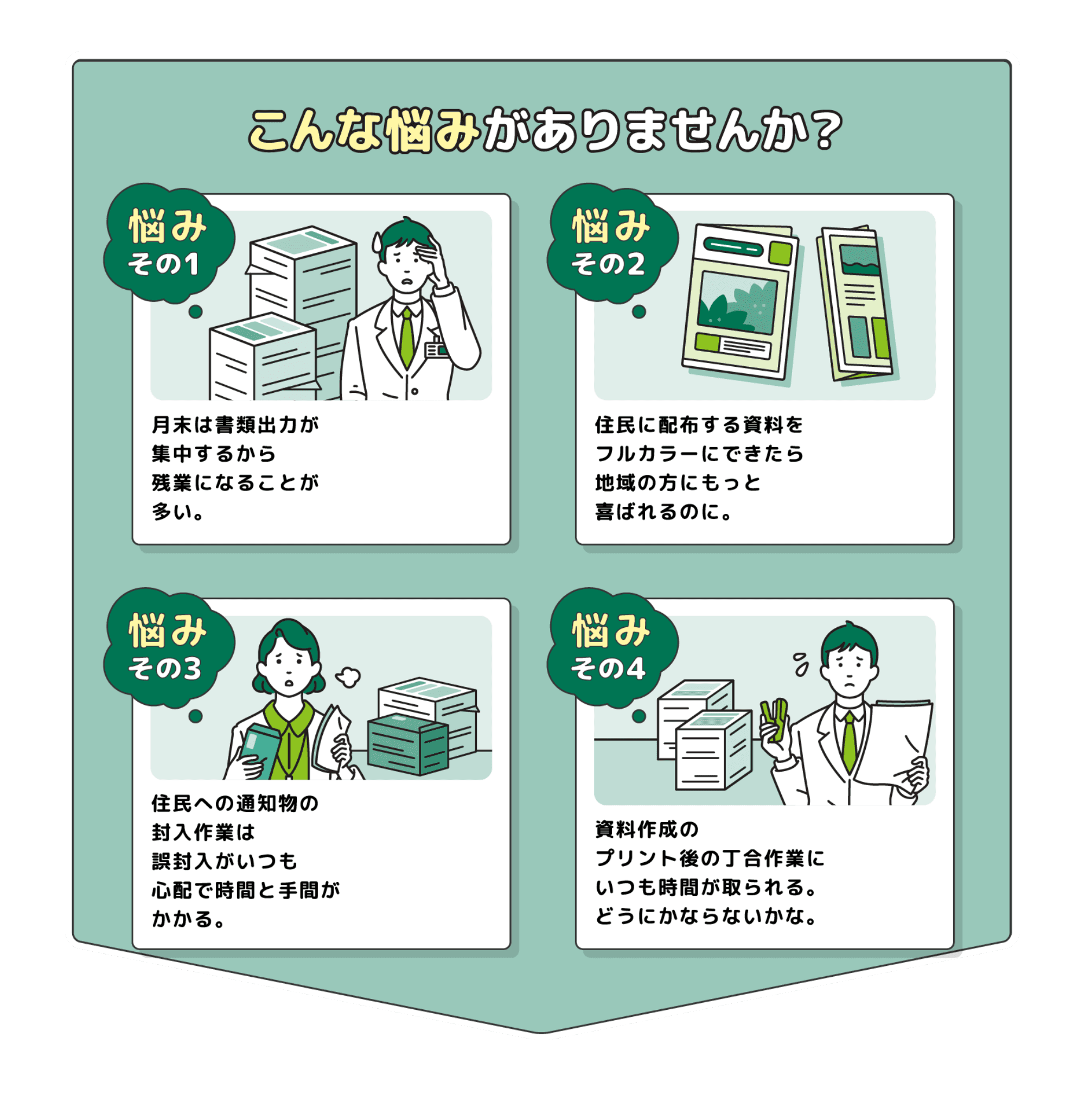 Riso Character Set