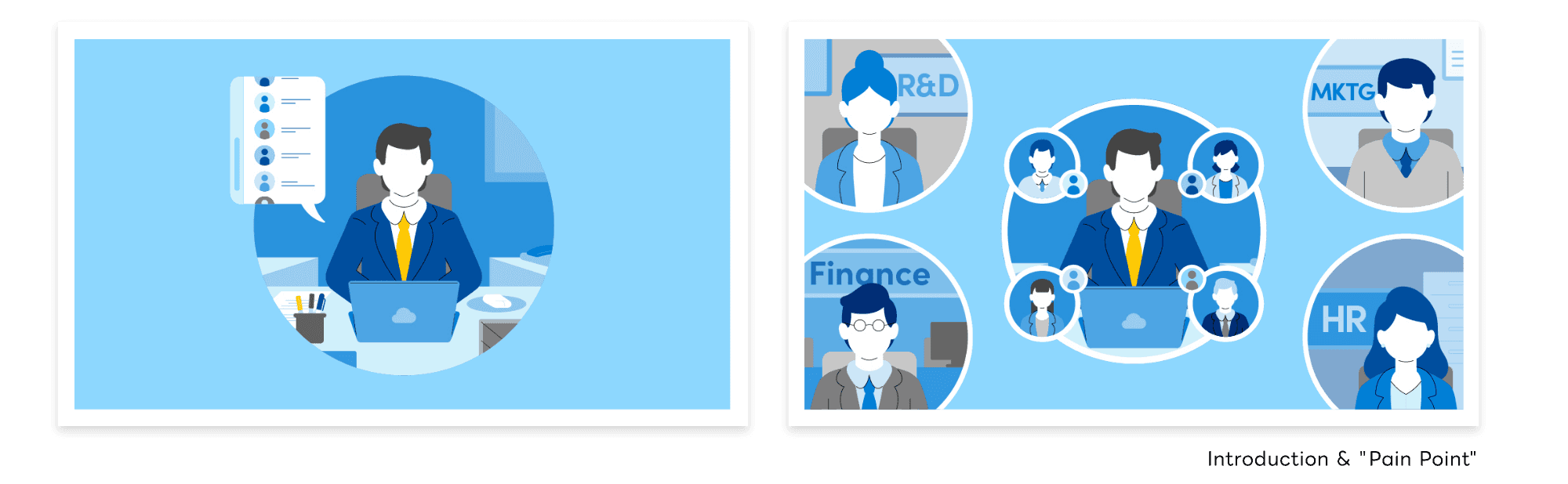 Sansan: Centralized Contact Management