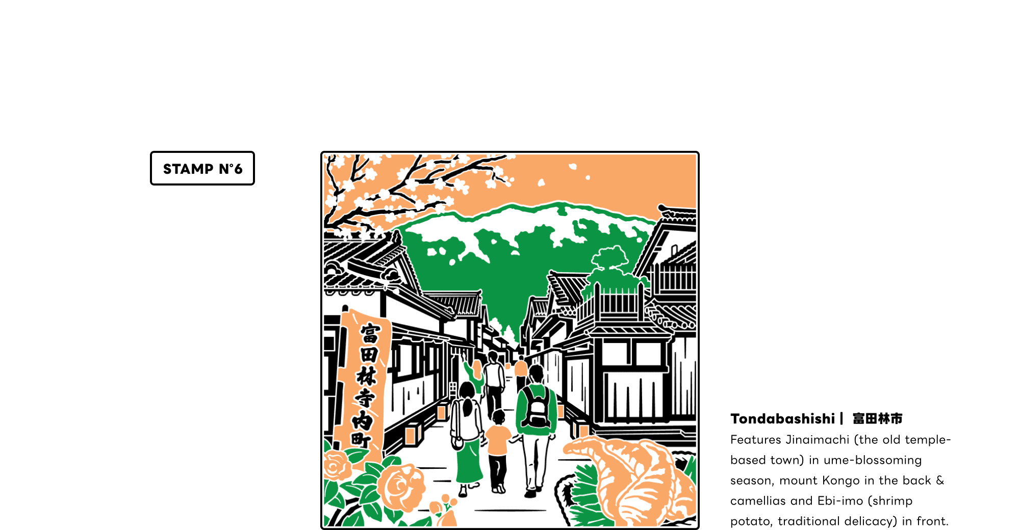 Osaka Shopping District Stamp Series