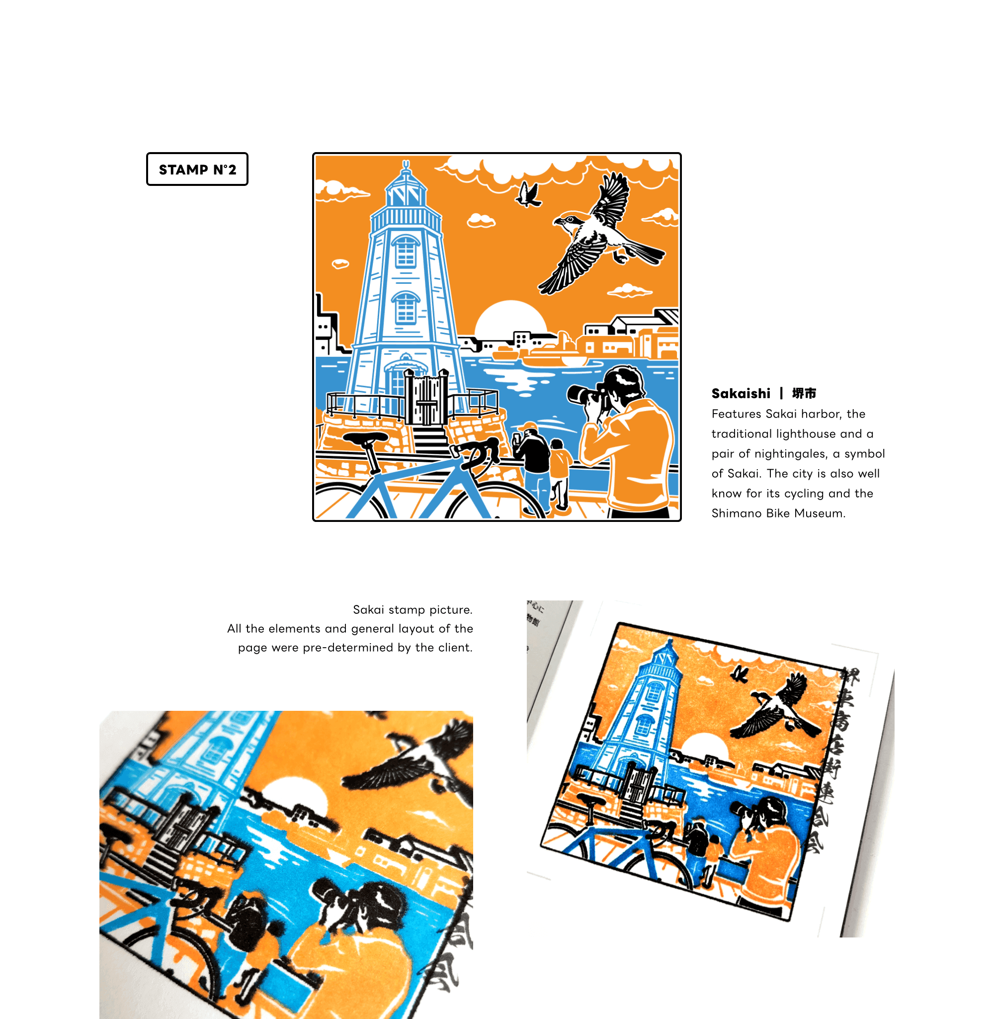 Osaka Shopping District Stamp Series