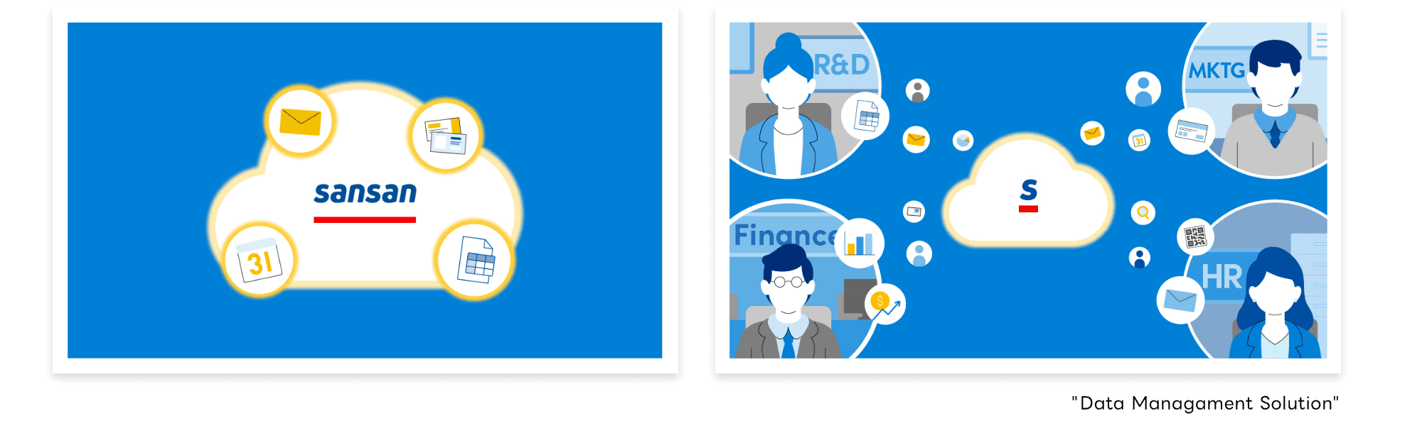 Sansan: Centralized Contact Management