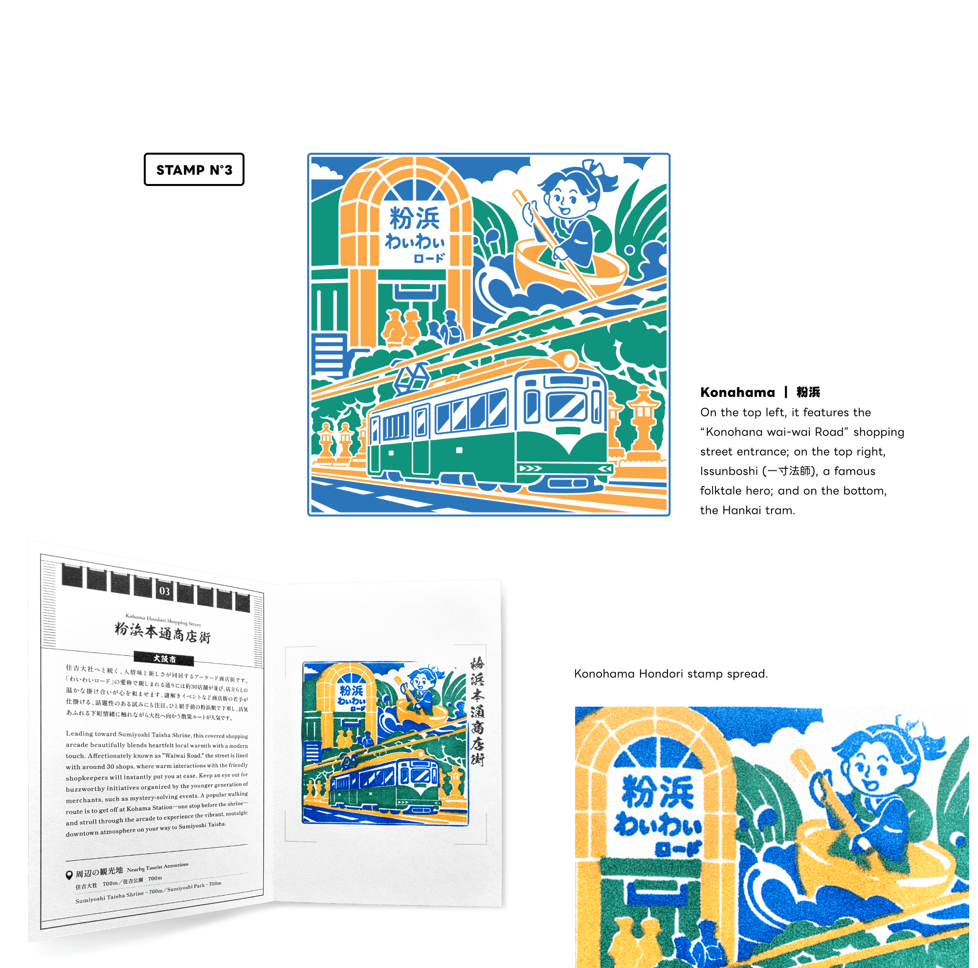 Osaka Shopping District Stamp Series II