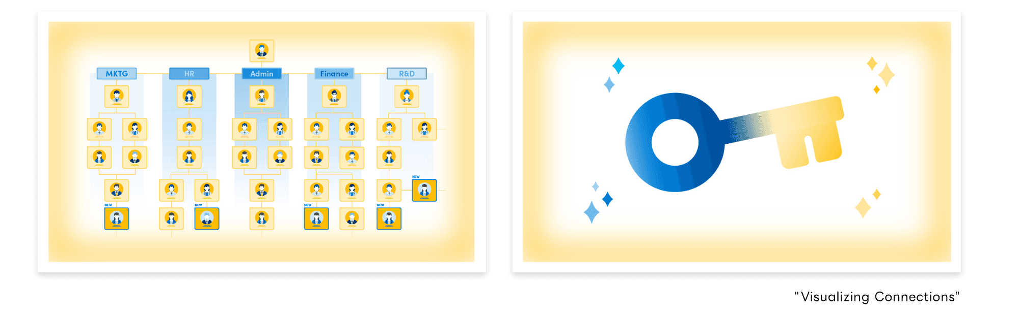 Sansan: Centralized Contact Management