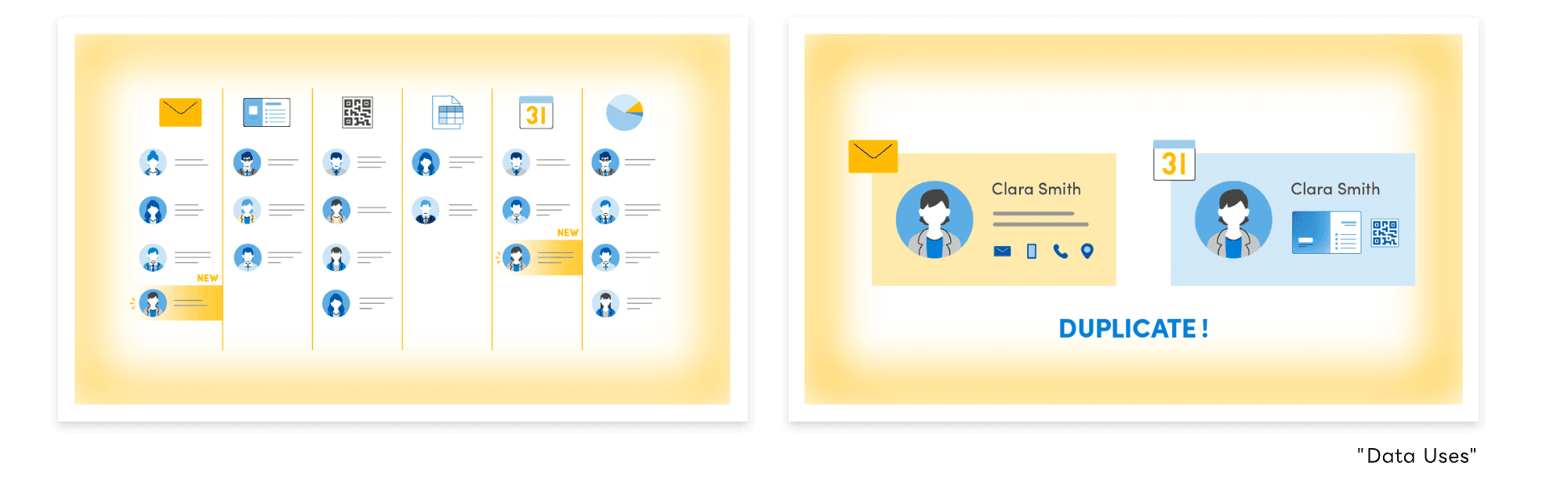 Sansan: Centralized Contact Management